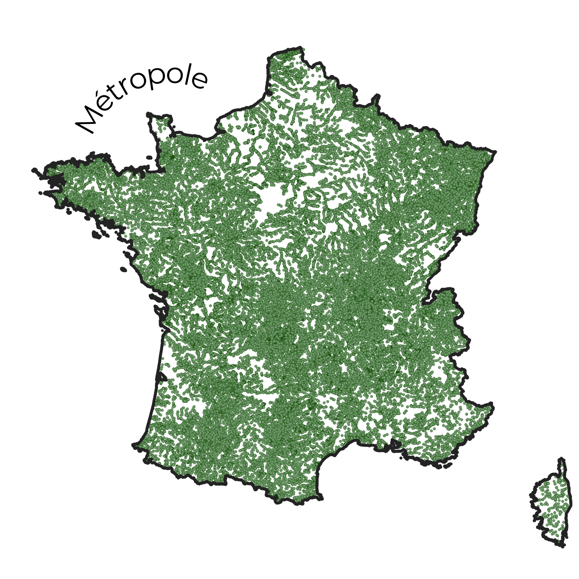 overview